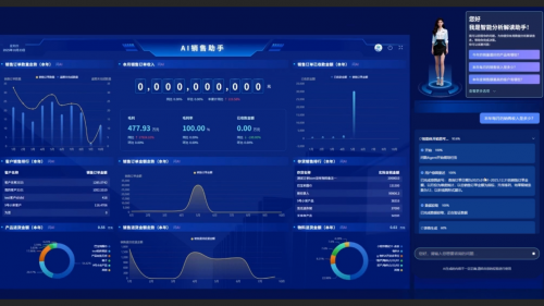 AI釘鐺智造 七大智能助手驅動制造業全域協同升級的數據引擎