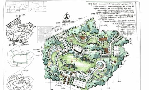 城市小型公園景觀設(shè)計 中尺度場地實例解析